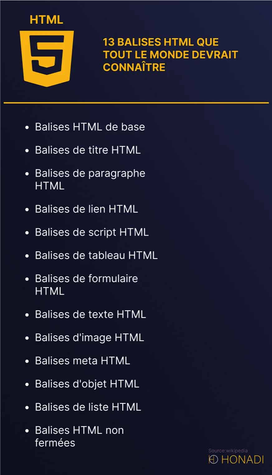 Balises HTML